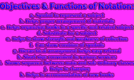 Objectives & Functions of Notation | Qualities of Notation