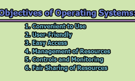 Functions and Objectives of Operating Systems | How to Check the Operating System