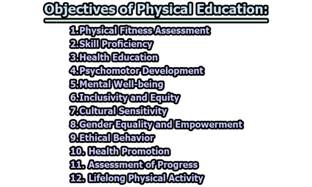 Aims and Objectives of Physical Education