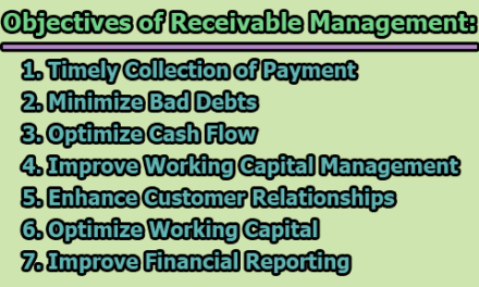 Receivable Management | Importance and Objectives of Receivable Management