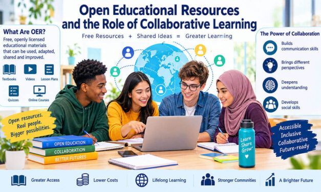 Open Educational Resources and the Role of Collaborative Learning