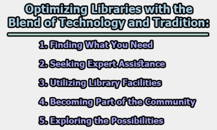 Optimizing Libraries with the Blend of Technology and Tradition