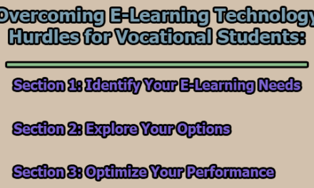 Overcoming E-Learning Technology Hurdles for Vocational Students