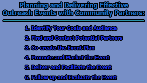 Planning and Delivering Effective Outreach Events with Community Partners