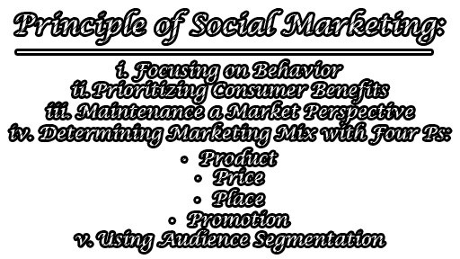 Principle of Social Marketing - Social Marketing | Principle of Social Marketing | Difference between Social Marketing and Commercial Marketing