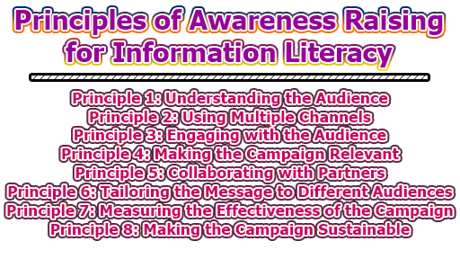 Principles of Awareness raising for Information Literacy - Principles of Awareness-raising for Information Literacy