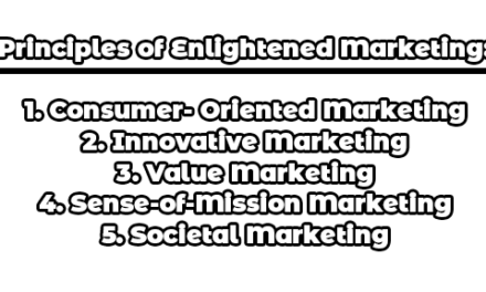 Principles of Enlightened Marketing