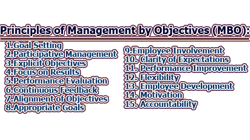 Principles of Management by Objectives (MBO)
