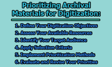 Prioritizing Archival Materials for Digitization
