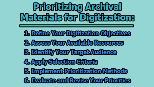 Prioritizing Archival Materials for Digitization