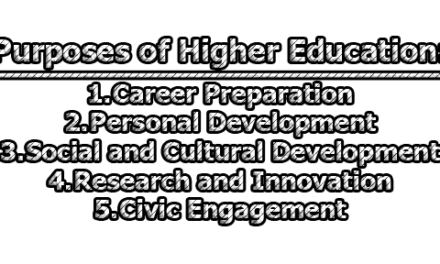 Purposes of Higher Education