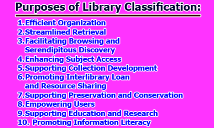 Purposes of Library Classification