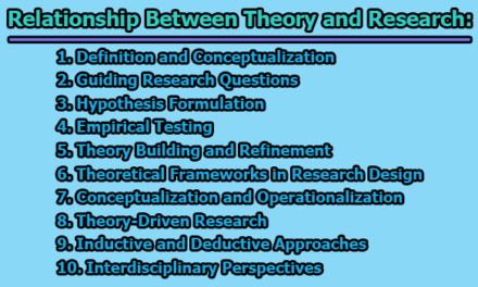Relationship Between Theory and Research