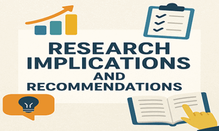 Research Implications and Recommendations