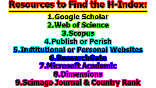 Resources to Find the H Index - Useful for H-Index | Not Useful for H-Index | Calculate Manually H-Index | Resources to Find the H-Index | Strengths and Shortcomings of the H-Index