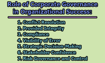 Role of Corporate Governance in Organizational Success