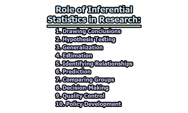 Role of Inferential Statistics in Research