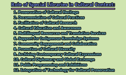 Special Library | Types, Objectives, and Services of Special Library | Role of Special Libraries in Cultural Context
