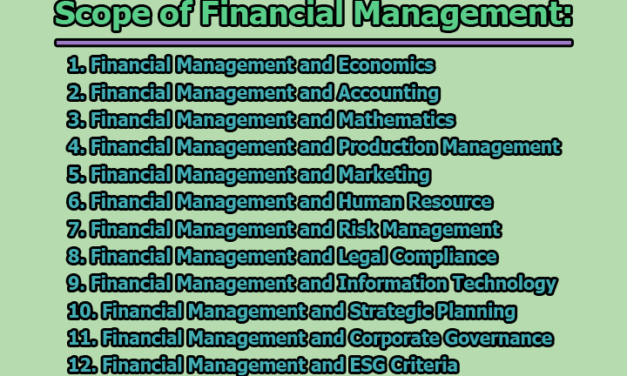 Scope of Financial Management