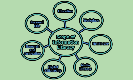 Information Literacy | Definition, Objectives, Functions and Scope of Information Literacy