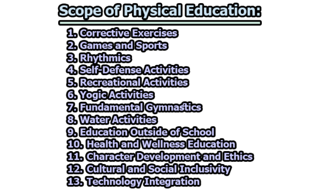 Scope of Physical Education