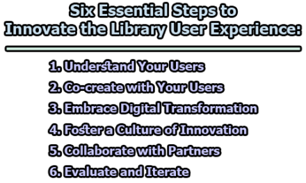 Six Essential Steps to Innovate the Library User Experience