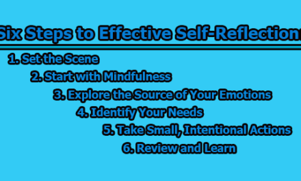 Six Steps to Effective Self-Reflection