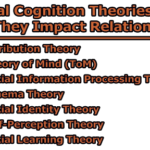 Social Cognition Theories and How They Impact Relationships