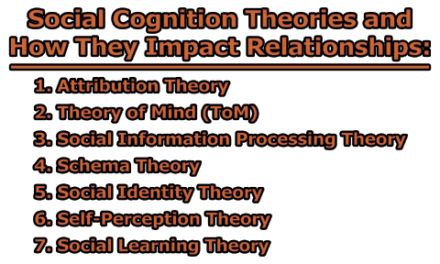 Social Cognition Theories and How They Impact Relationships