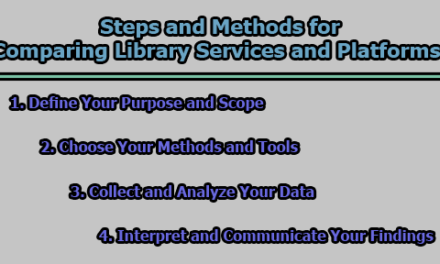 Steps and Methods for Comparing Library Services and Platforms