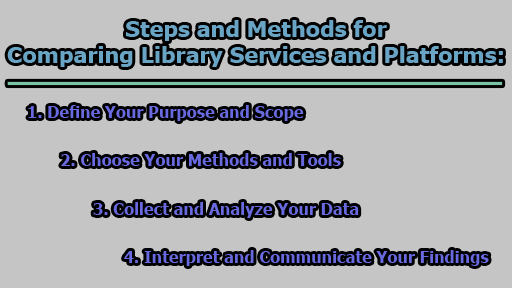 Steps and Methods for Comparing Library Services and Platforms