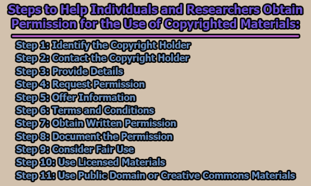 Steps to Help Individuals and Researchers Obtain Permission for the Use of Copyrighted Materials
