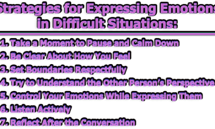 Strategies for Expressing Emotions in Difficult Situations