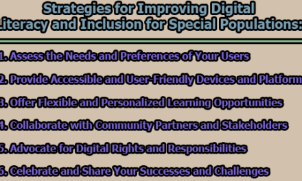 Strategies for Improving Digital Literacy and Inclusion for Special Populations