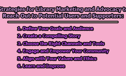 Strategies for Library Marketing and Advocacy to Reach Out to Potential Users and Supporters