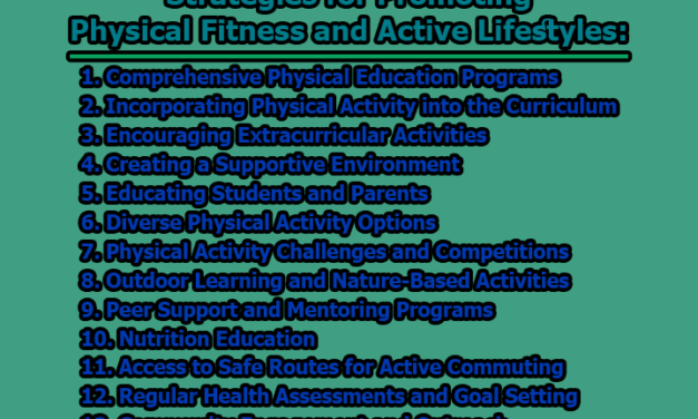 Strategies for Promoting Physical Fitness and Active Lifestyles