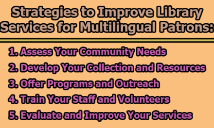 Strategies to Improve Library Services for Multilingual Patrons