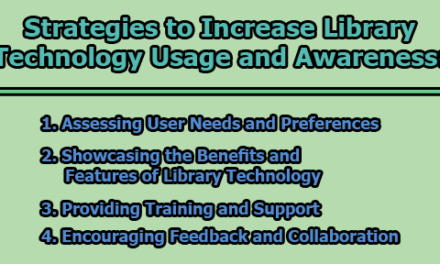 Strategies to Increase Library Technology Usage and Awareness