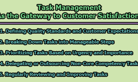Task Management as the Gateway to Customer Satisfaction