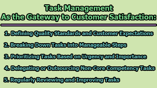 Task Management as the Gateway to Customer Satisfaction - Task Management as the Gateway to Customer Satisfaction