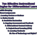 Ten Effective Instructional Strategies for Differentiated Learning