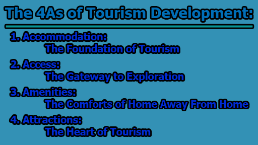 The 4As of Tourism Development