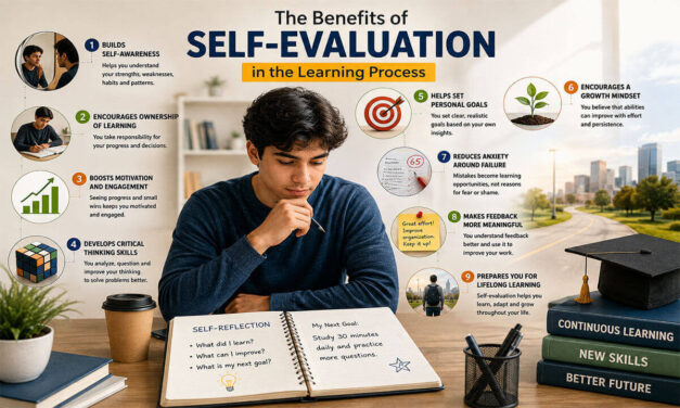 The Benefits of Self-Evaluation in the Learning Process