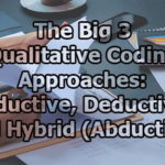 The Big 3 Qualitative Coding Approaches: Inductive, Deductive, and Abductive