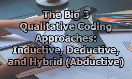 The Big 3 Qualitative Coding Approaches: Inductive, Deductive, and Abductive