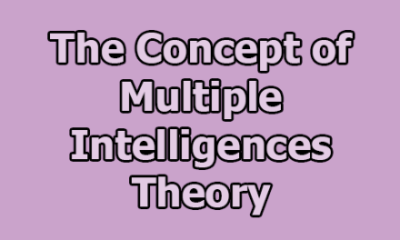 The Concept of Multiple Intelligences Theory