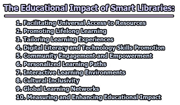 The Educational Impact of Smart Libraries: Shaping the Future of Learning