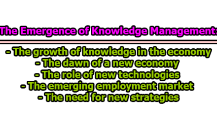 The Emergence of Knowledge Management