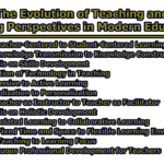 The Evolution of Teaching and Shifting Perspectives in Modern Education