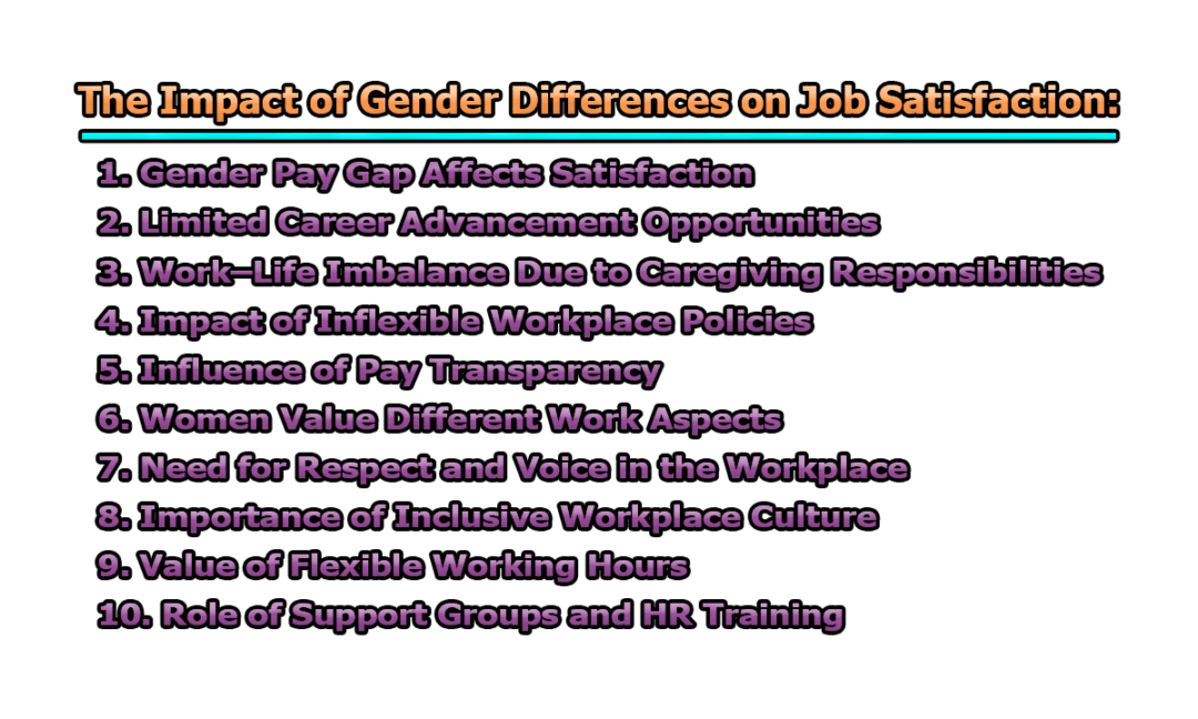 The Impact of Gender Differences on Job Satisfaction - Library ...